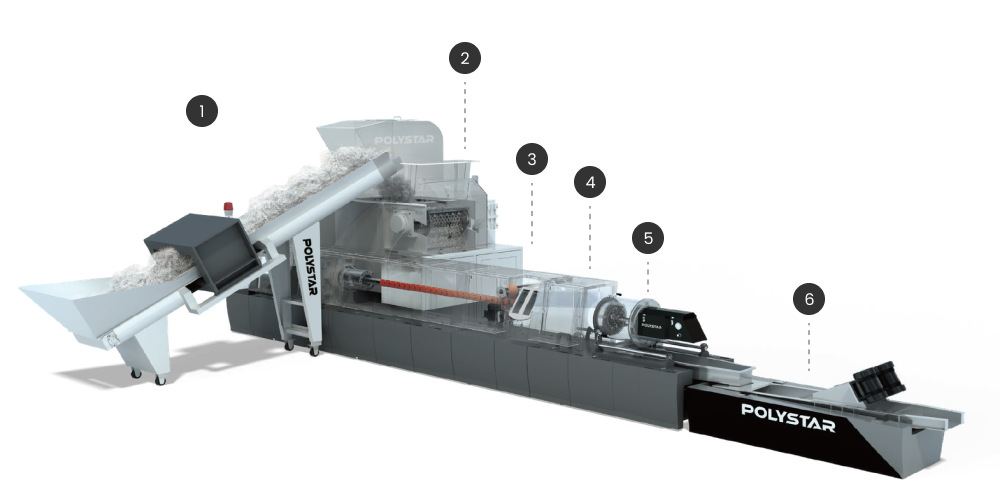 easy operation hard plastic recycling system